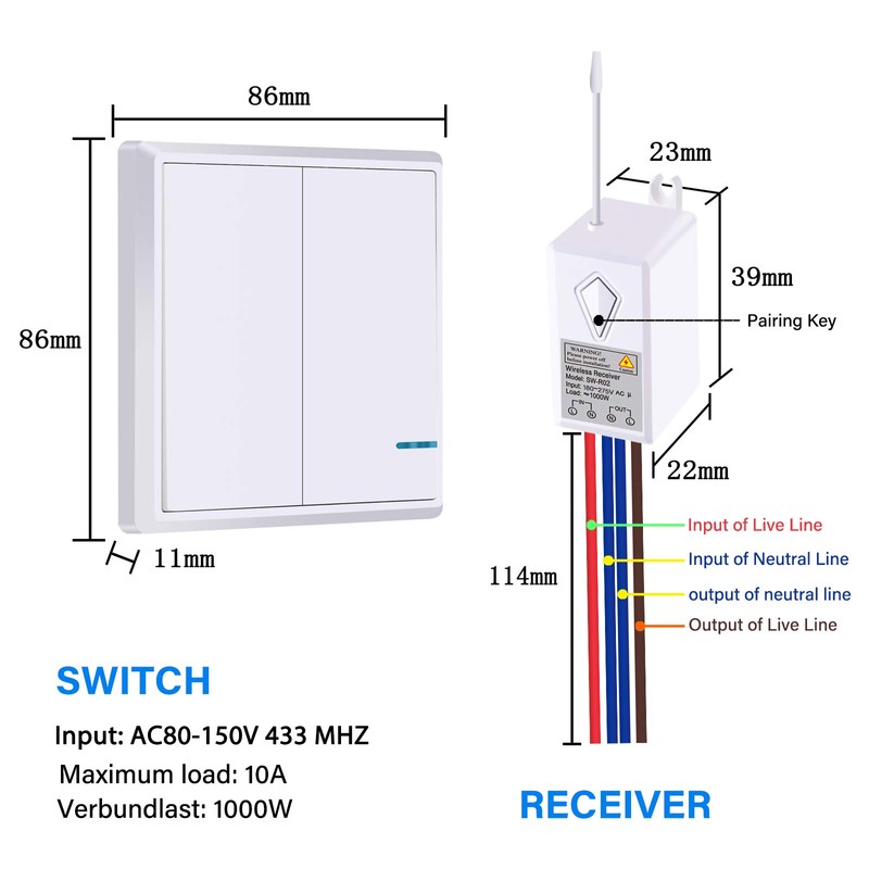 SuperInk 2-Gang Wireless Light Switch with Receiver Kit Outdoor 1900