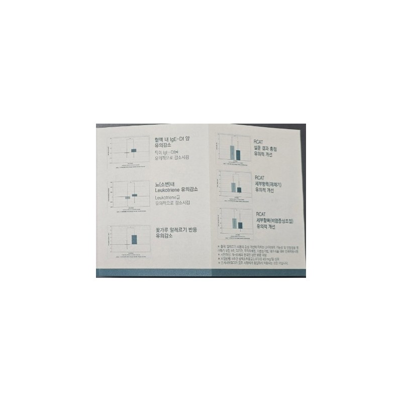 Phytoblock Coen 300-second Phytoblock 300-second extract Seasonal change management care
