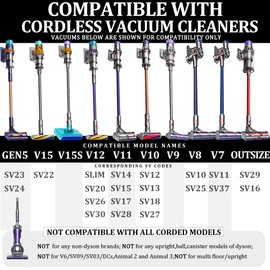 Traceless Dusting Brush Attachment for Dyson Gen5 V15 V15s V12 V11 V10 V9 V8 V7 Outsize Cordless Vacuum Cleaner,Ultra Soft Ideal for Delicate Wooden Surfaces