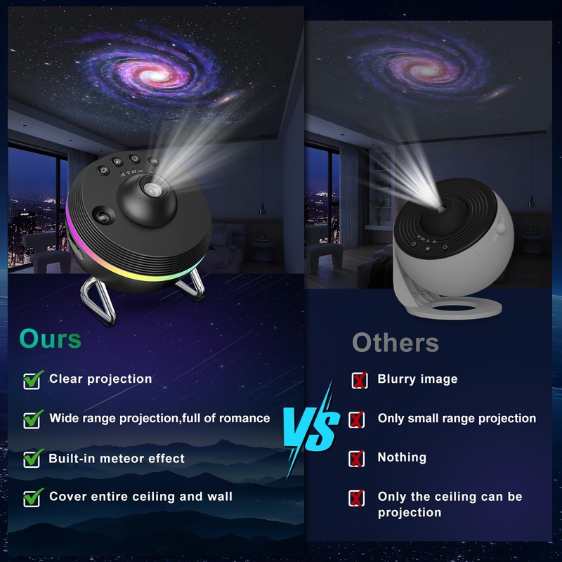 Galaxy Star Projector, 13 in 1 Planetarium Projector Space Ceiling
