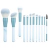 Makeup Brushes Eye