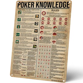 Homely Accents Poker Knowledge Poster Game Room Man Cave Wall Decor Gift for Gambler and Poker Lover Retro Cafe Bar Club Casino Decor Poker Rules Metal Tin Sign 12x16 Inch