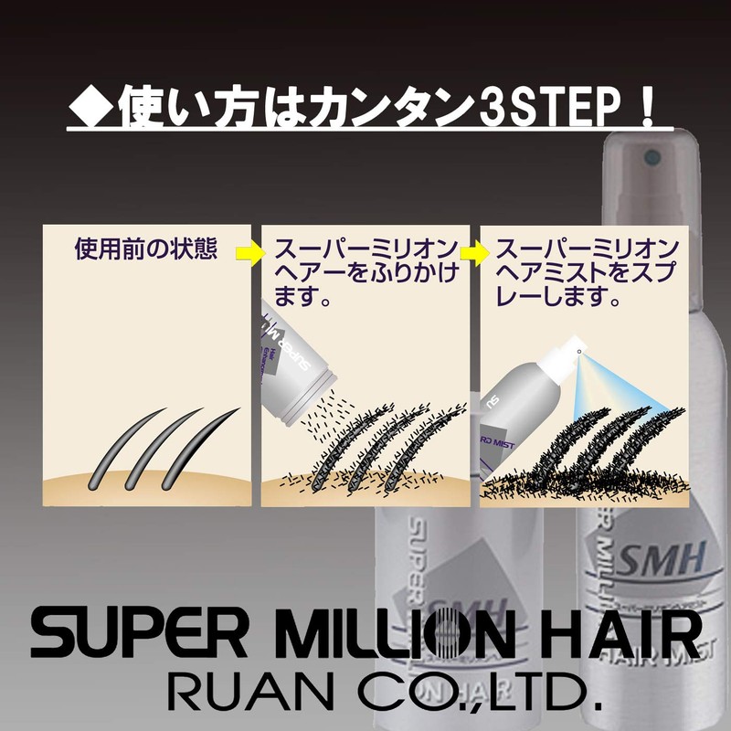 Large Capacity: Super Million Hair 1.4 oz (40 g), Gray