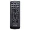 VINABTY Replacement IR Remote Control for Sony Audio System LBT-DJ2I