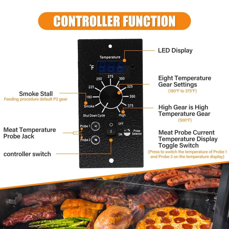 Digital Pro Controller for Traeger Wood Pellet Grills, Replacement Parts