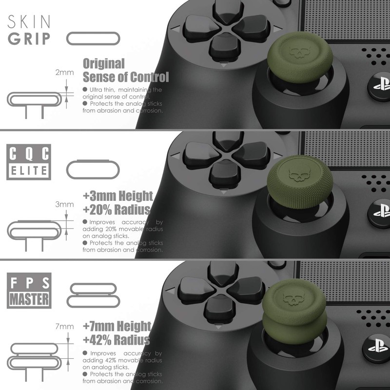 Skull & Co. Set de Thumb Grips, Joystick Cap, capuchón