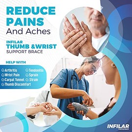 Thumb Splint with Wrist Brace - Thumb Support Brace for Wrist Hand Thumb Stabilizer Fits Both Right Left Hand for Men and Women, Black(1 Pair)