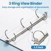 SUNEE 3 Ring Binder 1.5 Inch 2 Pack, Clear View