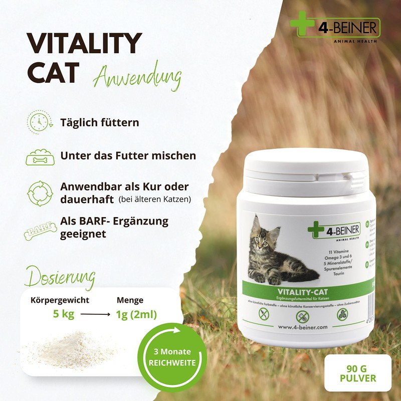 4-BEINER Vitality CAT Comparison Winner, 11 Vitamins for Cats Plus