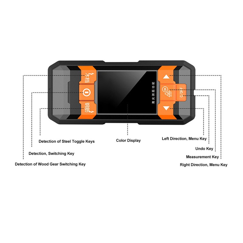 ZHENBING Stud Finder Wall Scanner Multifunction Handheld Electronic Detector Wood