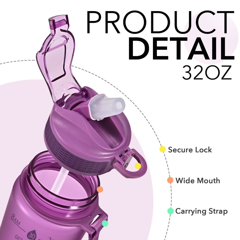 Hyeta 32oz Water Bottles with Straw - Stay Motivated and