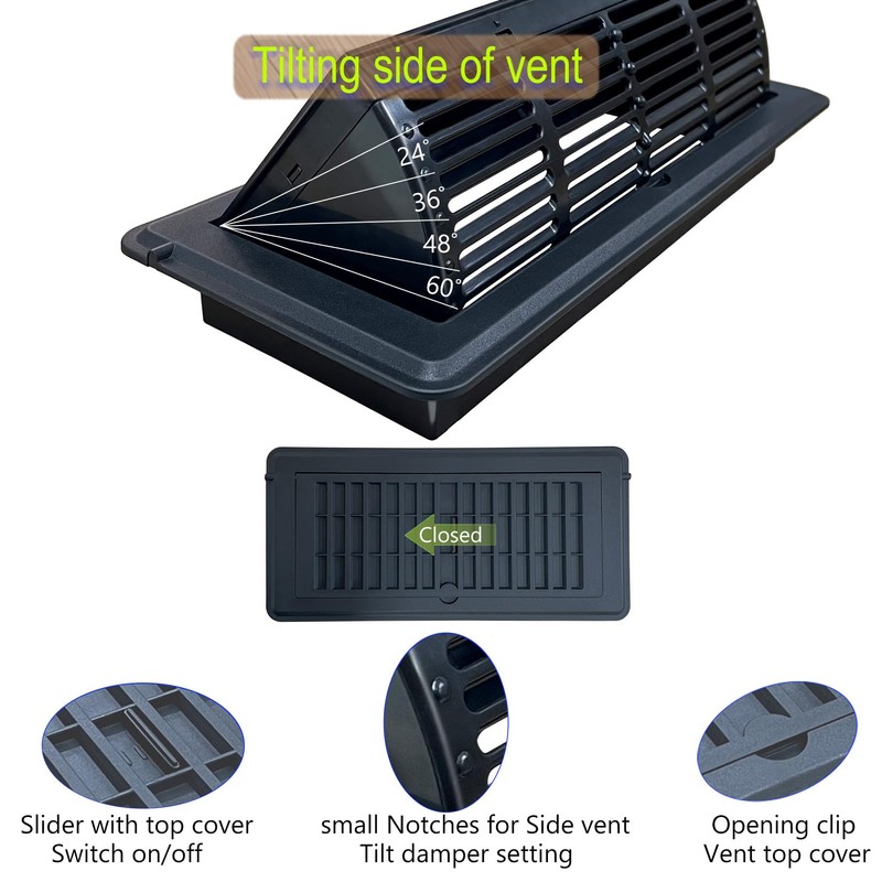 2-in-1 Vent Deflector for Home Floor, Strong Plastic, 4"x10“ Register