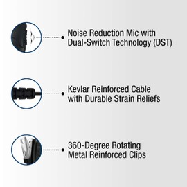 Sheepdog Police Lapel Mic, Compatible with Motorola APX 6000/7000/8000/4000 Radios, Law Enforcement Earpiece Headset, Wired, Black