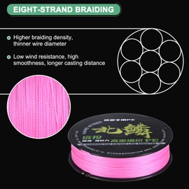 M METERXITY Braided Fishing Line, 164 Yards 0.32mm Dia Abrasion Resistant Colored Fishing Line for Saltwater/Freshwater/Ice Fishing, 8 Strand Super Strong Zero Stretch [Pink]