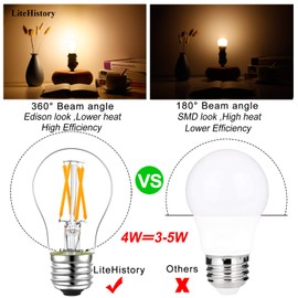 LiteHistory dimmable A15 led Bulb 4W equal 40 Watt e26 led bulb AC120V Vintage led edison bulb for Ceiling fan light bulbs,Appliance Bulb and Refrigerator Light Bulb Warm white 2700K 400lm clear 4Pack