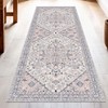 Washable Runner Rug 2.5x8 | Non Slip Rug Runners for
