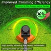 095 Trimmer Line, 380ft Square Twist Heavy Duty Weed Eater