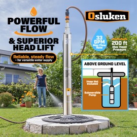 Osluken Deep Well Submersible Pump, 1HP 110V/60Hz, 33GPM Flow, 200ft Head, 4" Stainless Steel Water Pump with Brass Check Valve, Control Box, 33ft Electric Cord for Irrigation, Industrial & Home Use