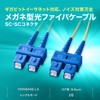 Sanwa Supply HKB-SCSC1-02N Eyeglass Type Fiber Cable (Single 8.6 μm,