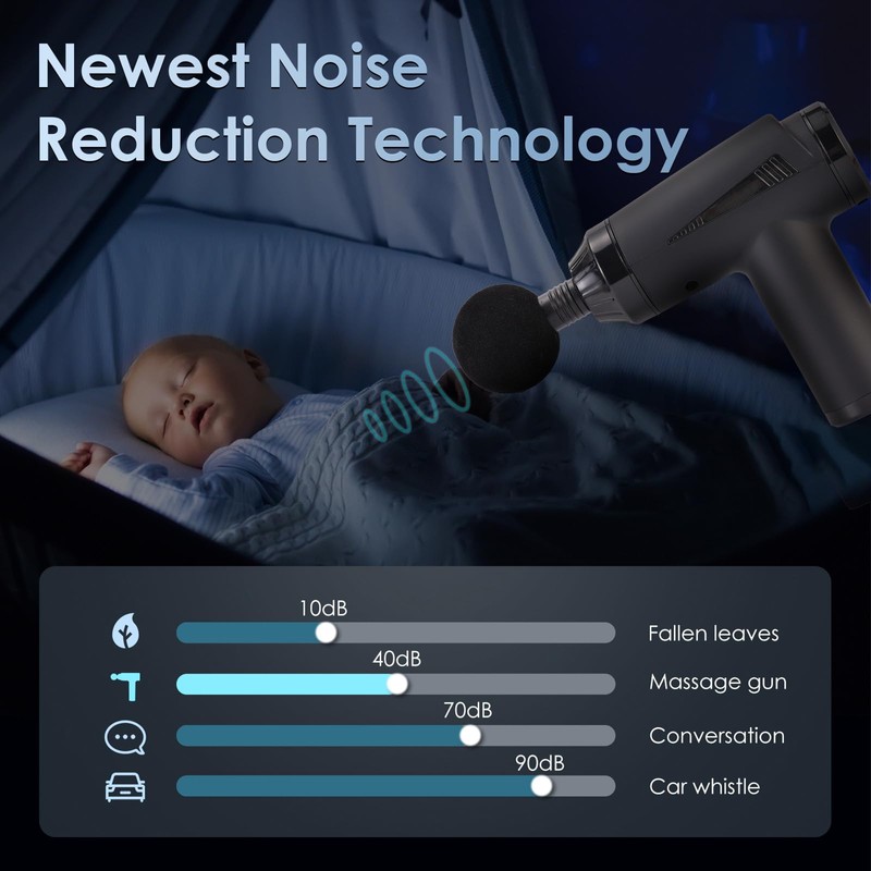 Massage Gun, Deep Tissue Massager Gun Handheld Massager Sport Massage