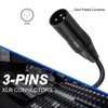 XMSJSIY XLR to 3-pin Phoenix Cable XLR 3P Male to
