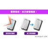 Miyabix Withings Steel HR Sport 2 Pack Curved TPU Film