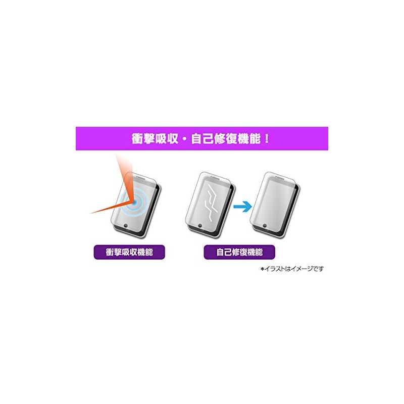Miyabix Withings Steel HR Sport 2 Pack Curved TPU Film