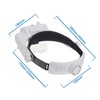 YOCTOSUN LED Headband Magnifier, Rechargeable Illuminated Magnifying Visor -1X to