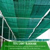 Farm Plastic Supply - Green Shade Cloth - 70% -