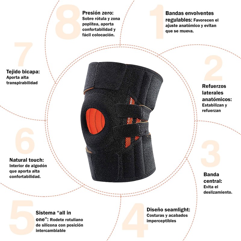 Zen Zen Rodillera Ortopedica deportiva de compresion autoajustable de Neopreno