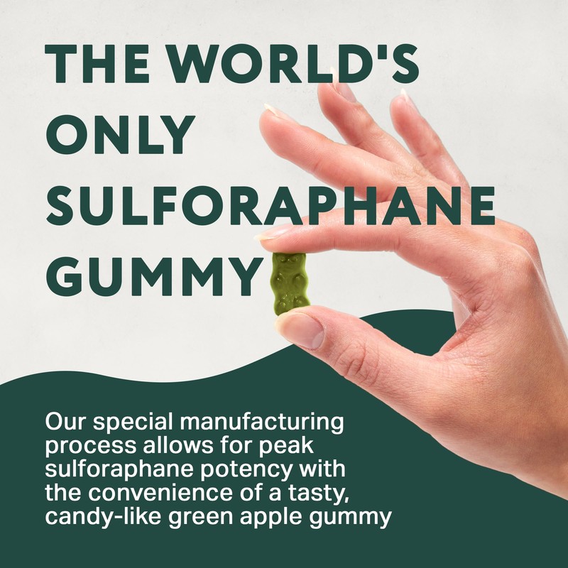 NeuroBrocc Sulforaphane Supplement Gummies - Potent Broccoli Sprout Extract Supplement