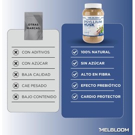 Psyllium Husk en Polvo 300g 100% Natural Apto para Dieta Vegana, Keto & Kosher Producto Premium Alto Contenido de Fibra Sin azucar y Sin Gluten