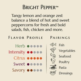 Stella Foods Bright Pepper Herb & Spice Blend - Vibrant & Fresh Pepper Seasoning - Low FODMAP, Vegan, Kosher, Made in USA, 5.0 oz Bottle