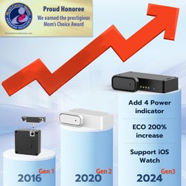 Schrankschloss eLinkSmart Schubladenschloss mit RFID-Karte NFC Versteckte Kommode Schranktürschloss mit Bluetooth APP für Kindersicherheit Küche Speisekammer Möbel Schwarz