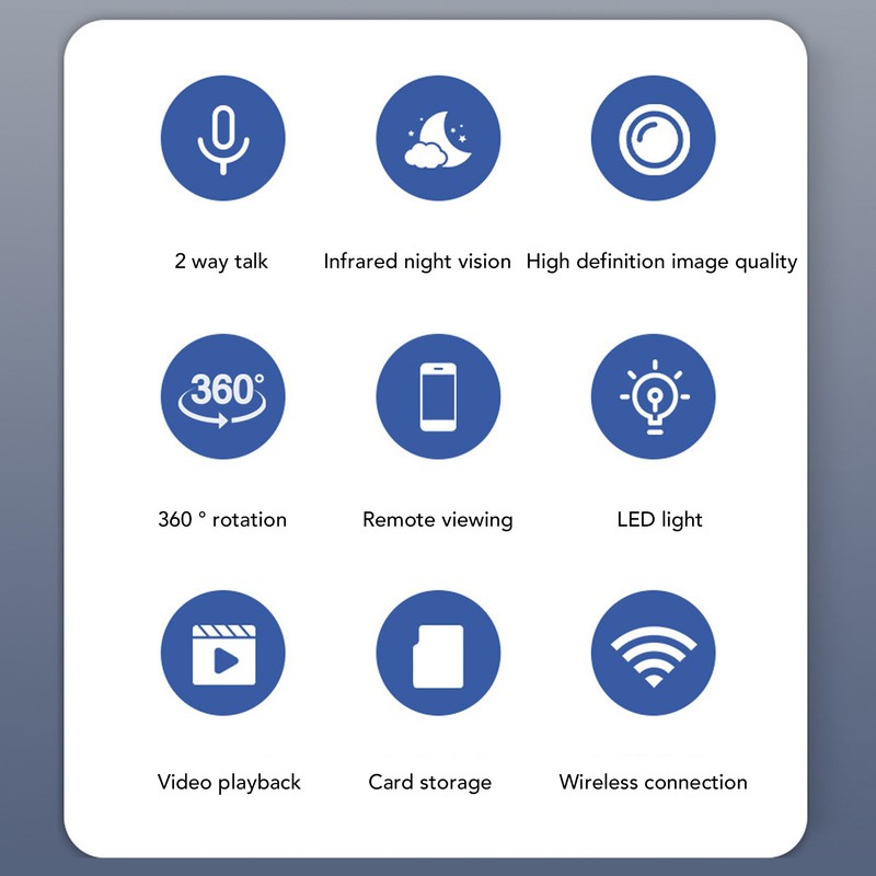 Light Bulb Security Camera Wireless 360 Degree Panoramic View 2
