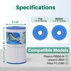 TOREAD Watkins 31489 Replacement Filter, Compatible Pleatco PWK30, Unicel C-6430,