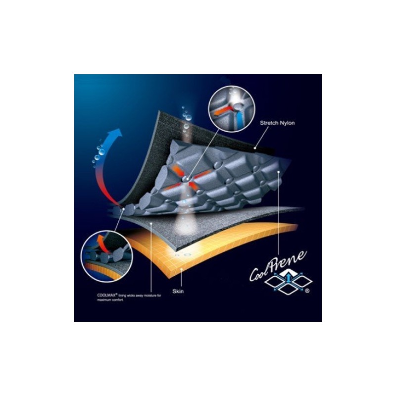 LP Support Extreme 558CA Open Knee Support