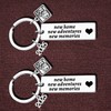 Nfyxcaz 2PCs New Home Keychain 2025 Housewarming Gift for New