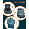 Extra Large,Heavy Duty Stroller and Car Seat Gate Check Bag,Compatible