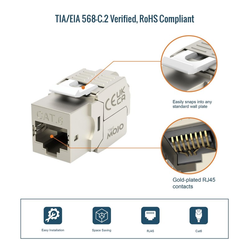 Tecmojo CAT6 Shielded keystone jack Gigabit, 12 Pack