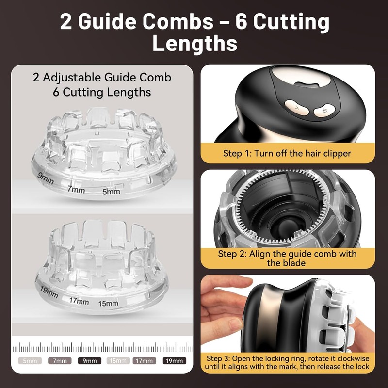 Yinicare® Self Haircut Kit for Men with Trimmer – DIY