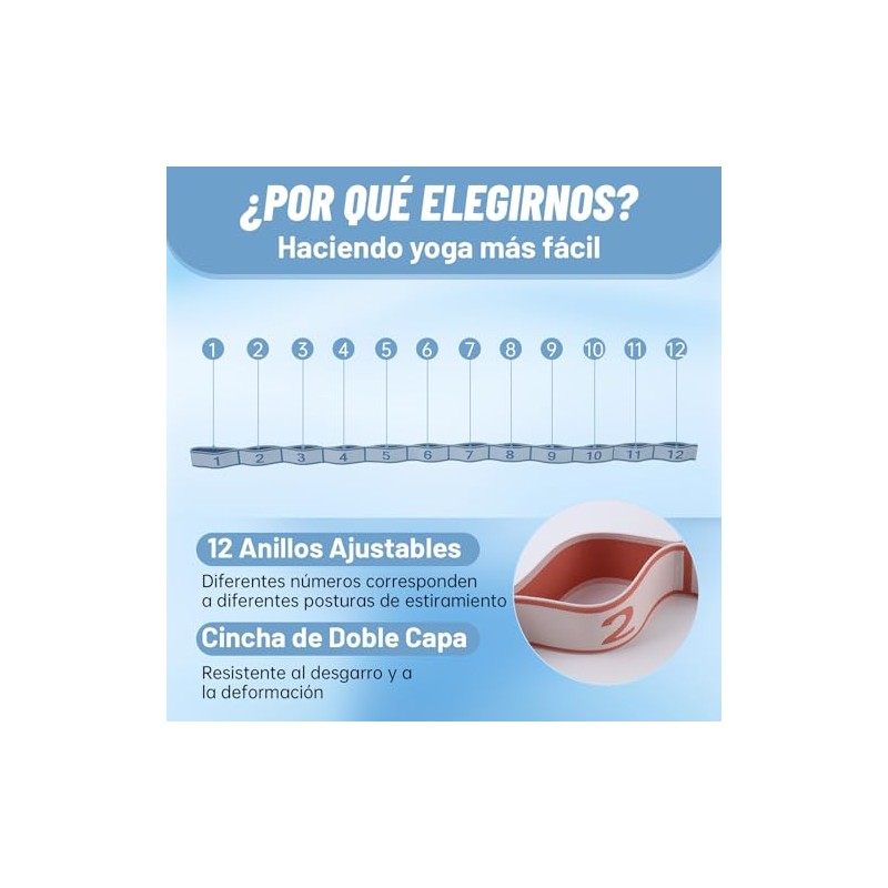 2PCS Bandas de Resistencia para Ejercicios, Ligas de Resistencia, con