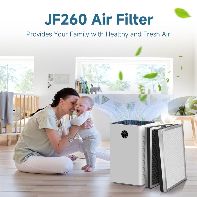 SAKEGDY 2× JF260 Replacement Filter Set, Compatible with Jafanda JF260