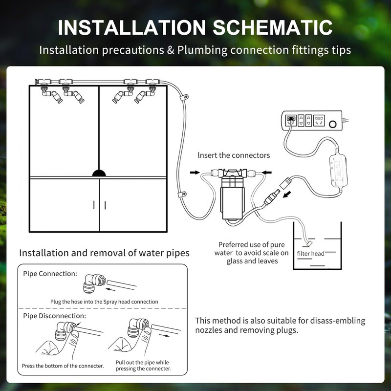 RUNWUSHENG Reptile Mister System with TIMER, Reptile humidifier with 6