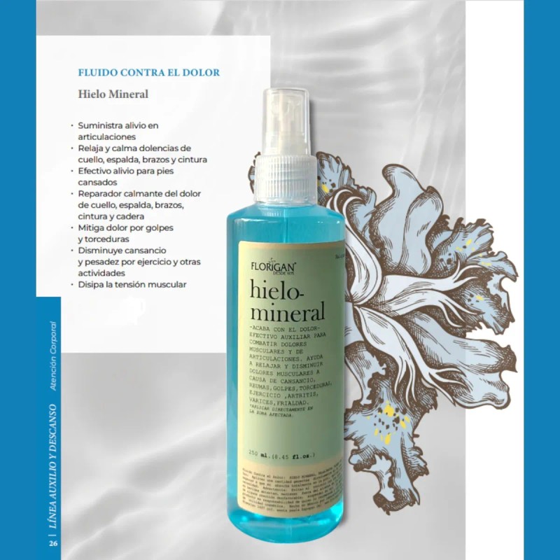 Hielo Mineral Florigan Relajante Muscular 250ml Sprayer Alcanfor