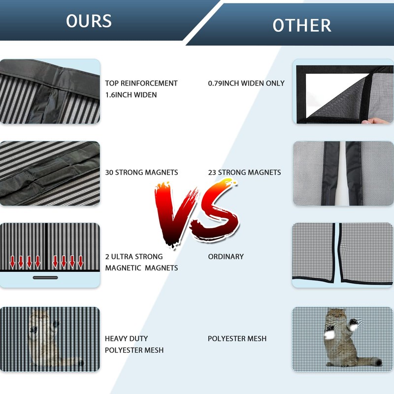 YRH Magnetic Fly Screen Door,Stay Open Option with Buckles,Heavy Duty