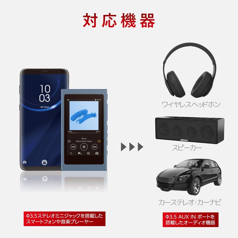 Elecom AX-35M05BK AUX Cable / φ3.5 Male to φ3.5 Male/Slim/0.5