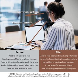 OPTOFENDY Progressive Multifocal Reading Glasses for Women Men, Anti Glare/Eyestrain Blue Light Blocking Computer Readers, Coffee 1.0