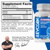 Evogen Aceite de pescado Omega | Suplemento premium de Omega-3
