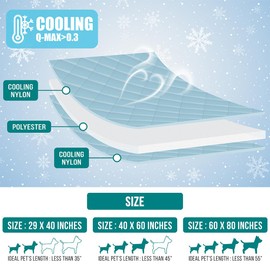 PetAmi Premium Cooling Dog Blanket | Lightweight Fluffy Pet Throw Blanket Bed Cover for Dogs, Cat, Puppies | Pet Blanket Furniture Protector Couch Sofa | Reversible Fuzzy Cozy | 60x80, Dusty Blue